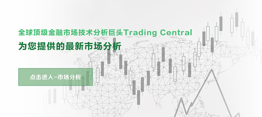 Trading Central、TC、wetrade、wetrade众汇、WeTrade、外汇、原油、指数、贵金属、权威、持牌分析机构、第三方分析机构、外汇交易、投资策略