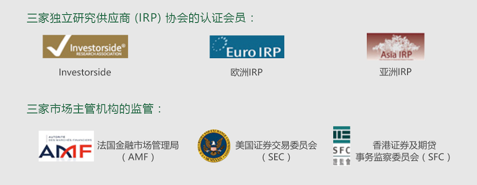 Trading Central, TC, wetrade, wetrade Zhonghui, WeTrade, divisas, petróleo crudo, índice, metales preciosos, autoridad, agencia de análisis autorizada, agencia de análisis de terceros, comercio de divisas, estrategia de inversión